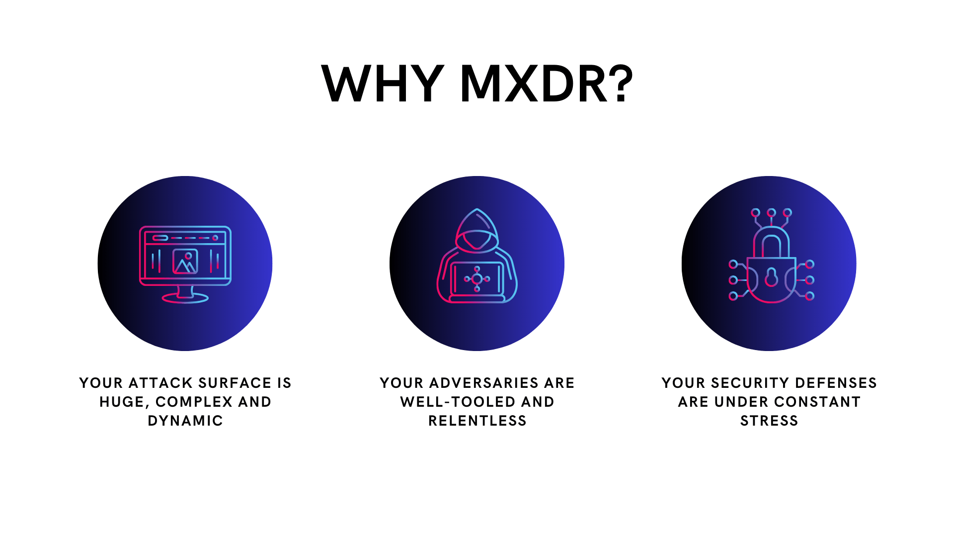 Mxdr For Microsoft Gosecure - Classic Desktop Geometric Pictures | Free Download